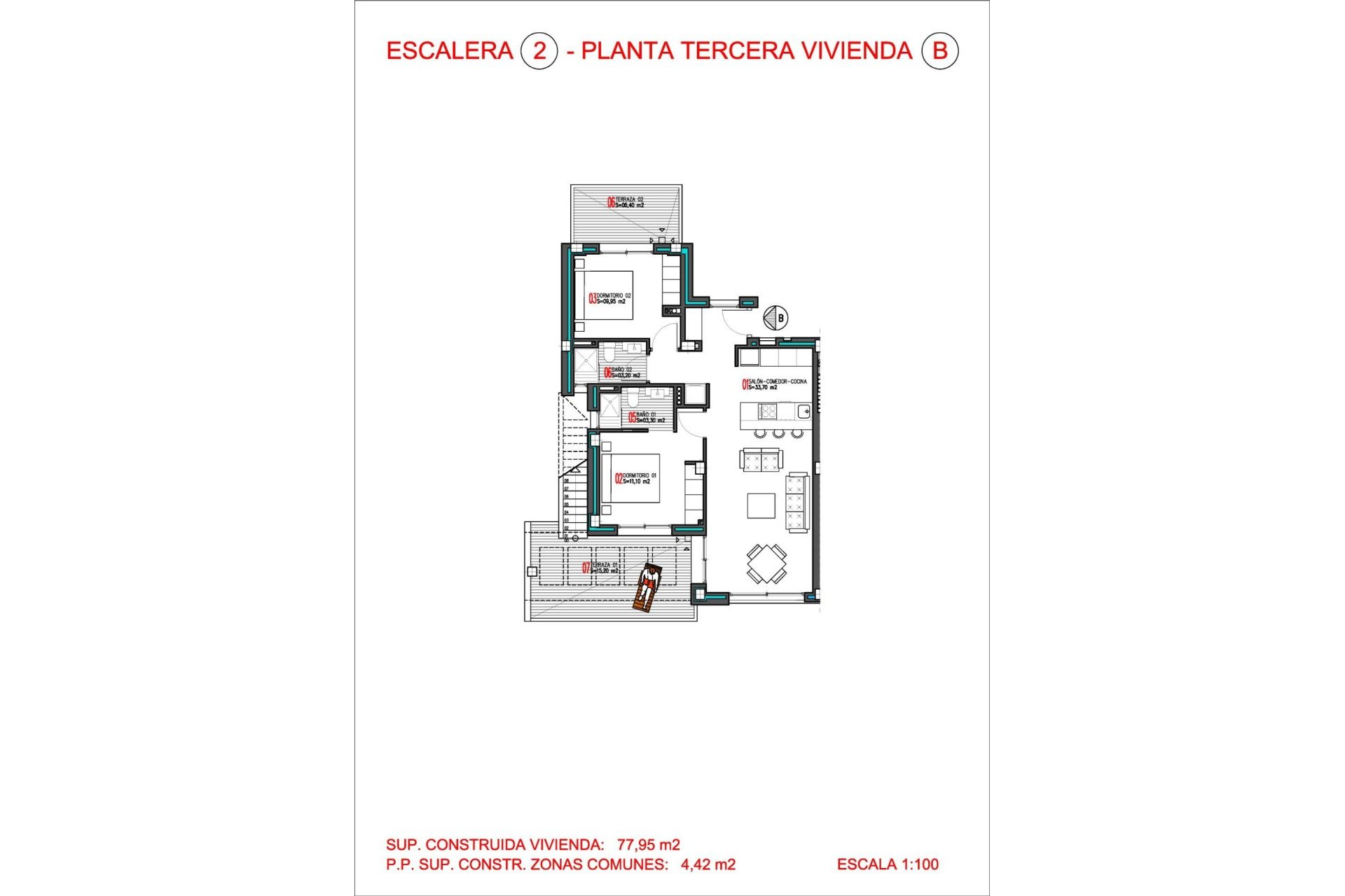 New Build - Penthouse -
Torrevieja - Aguas Nuevas