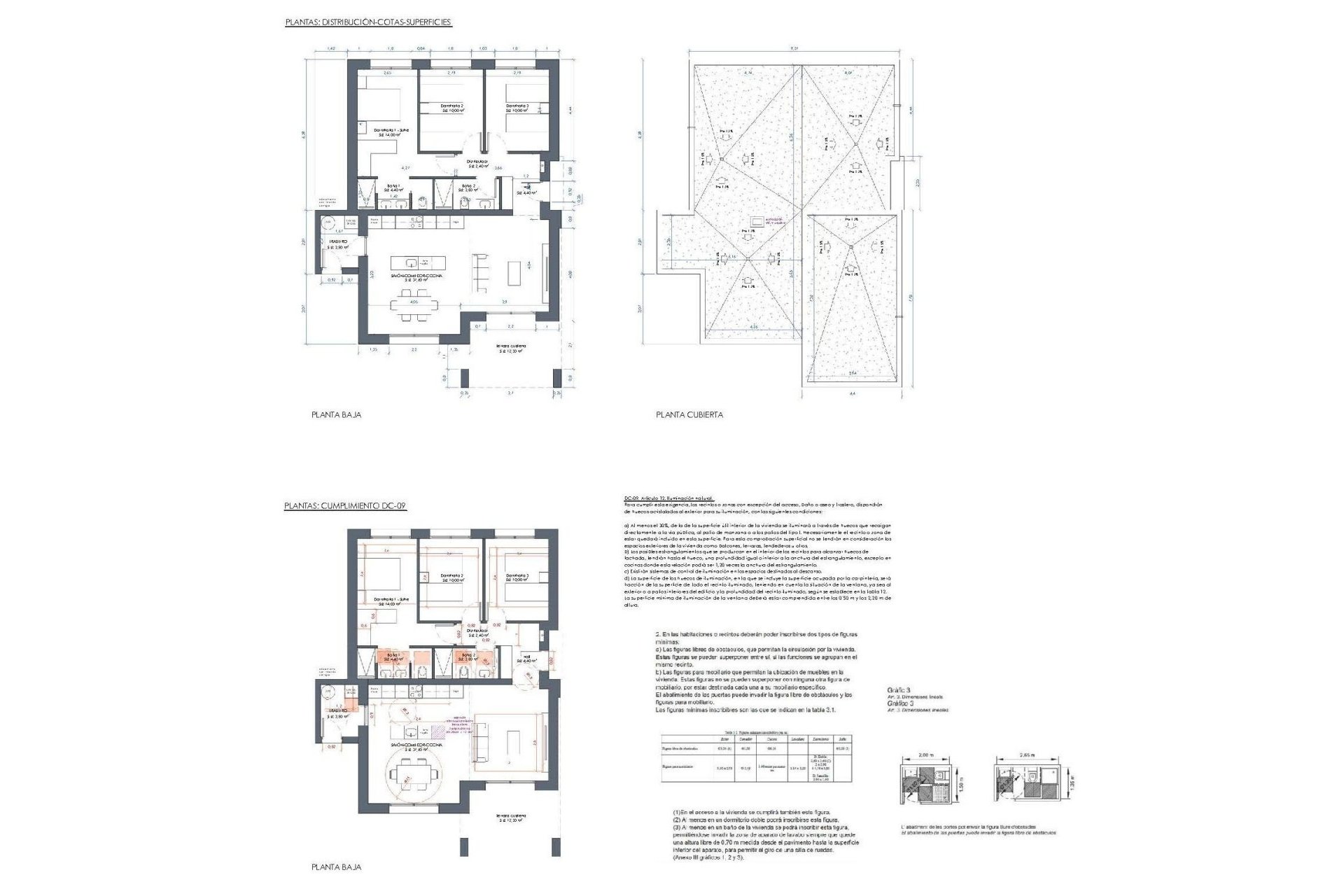 New Build - Villa -
La Romana - Villas de la Romana