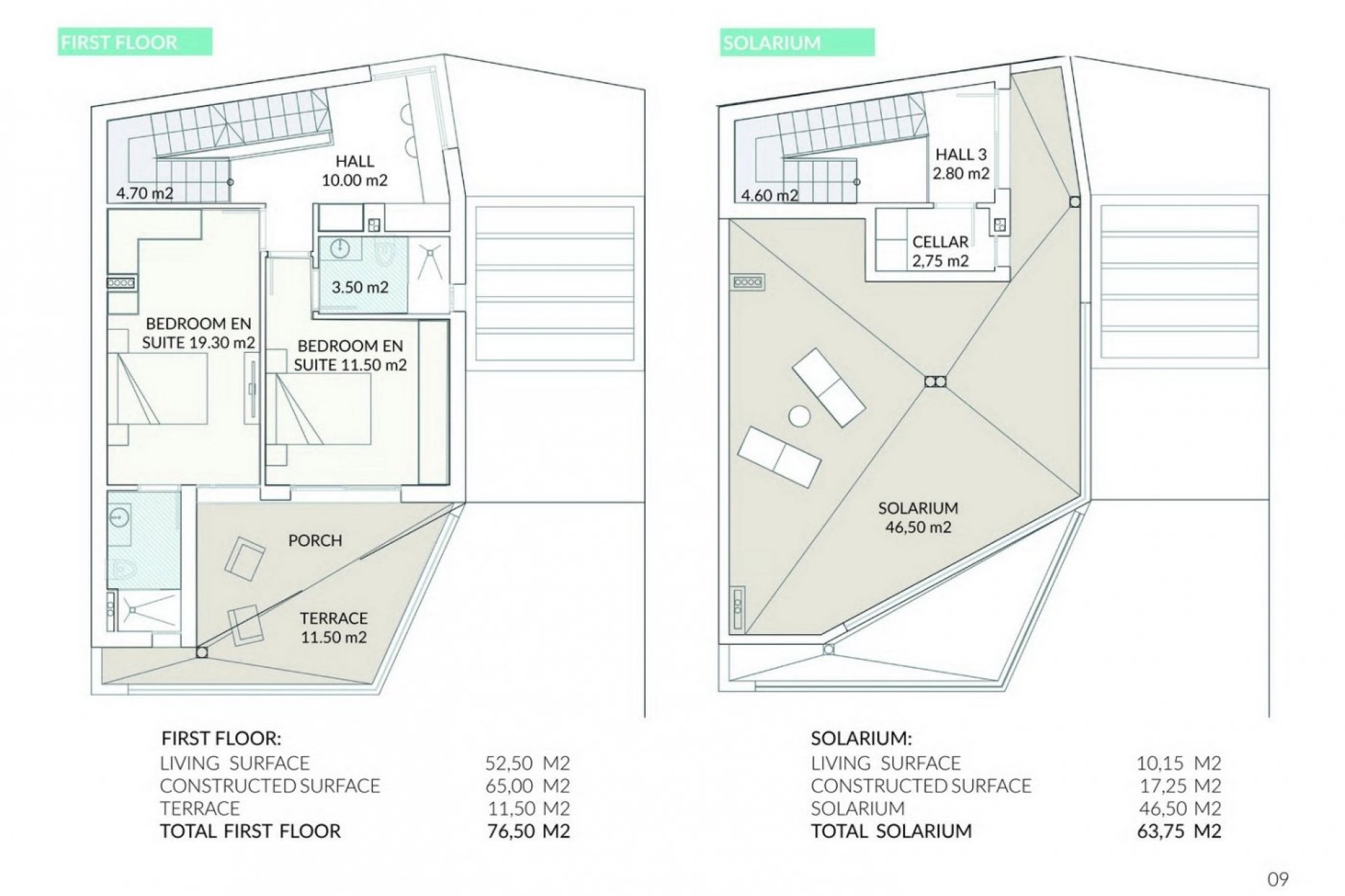 New Build - Villa -
Orihuela Costa - Los Altos