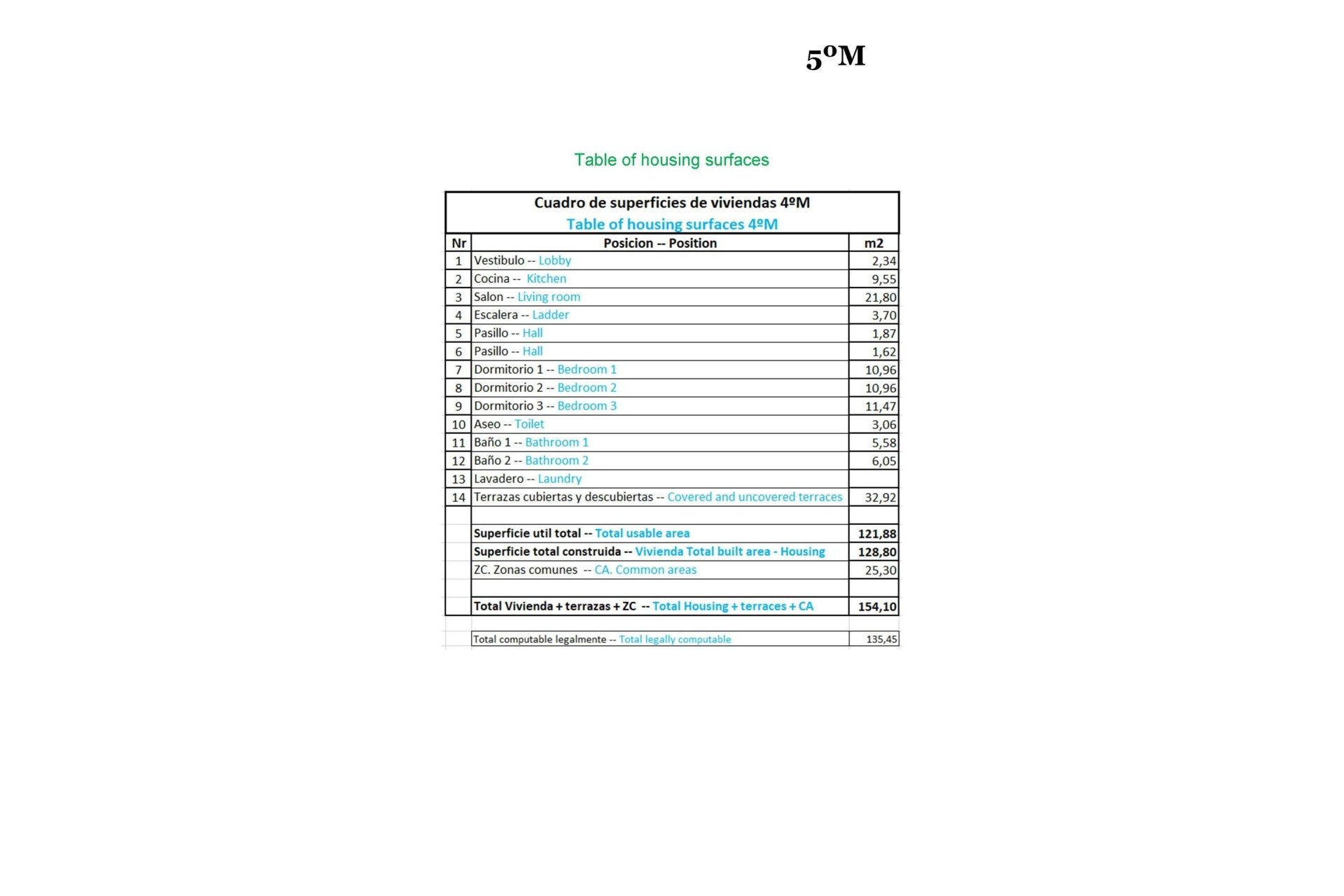 Nowy budynek - Daszek -
Relleu - pueblo