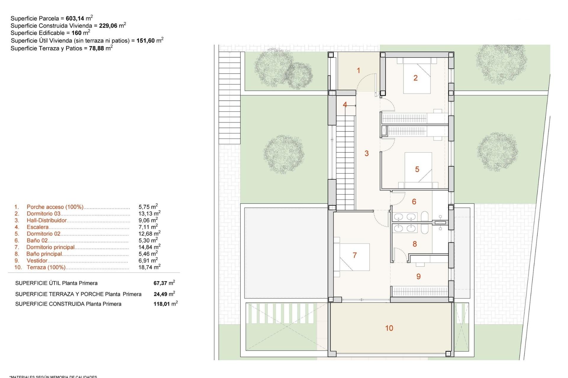 Nowy budynek - Villa -
Finestrat - Campana Garden